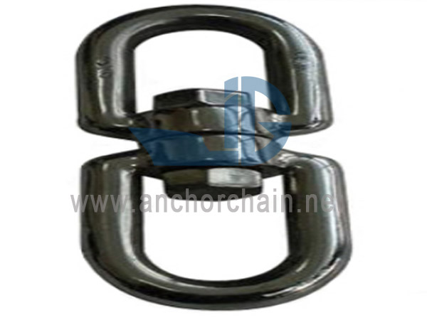European Type Eye och Eye Swivel
