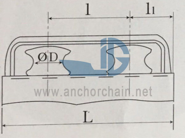 JIS F2014-1987 Dubbel Fairlead Roller